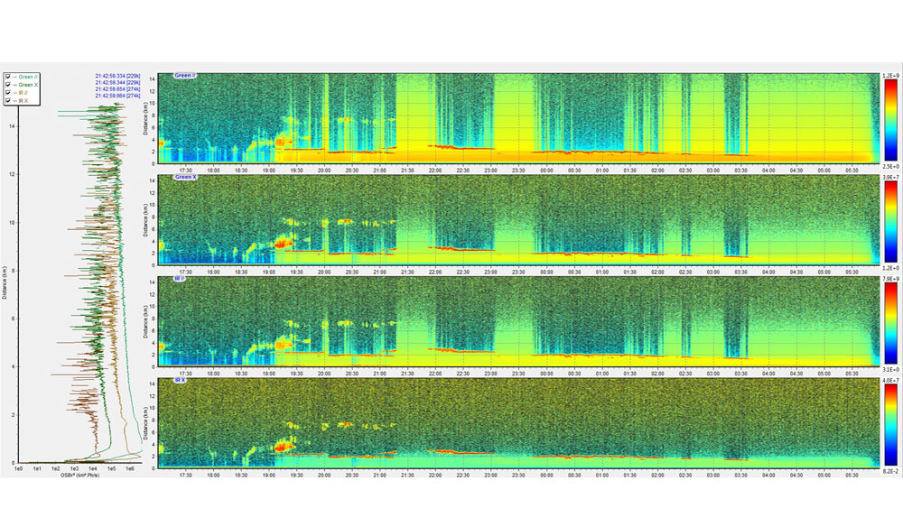 quicklook-CE376 quicklook CE376