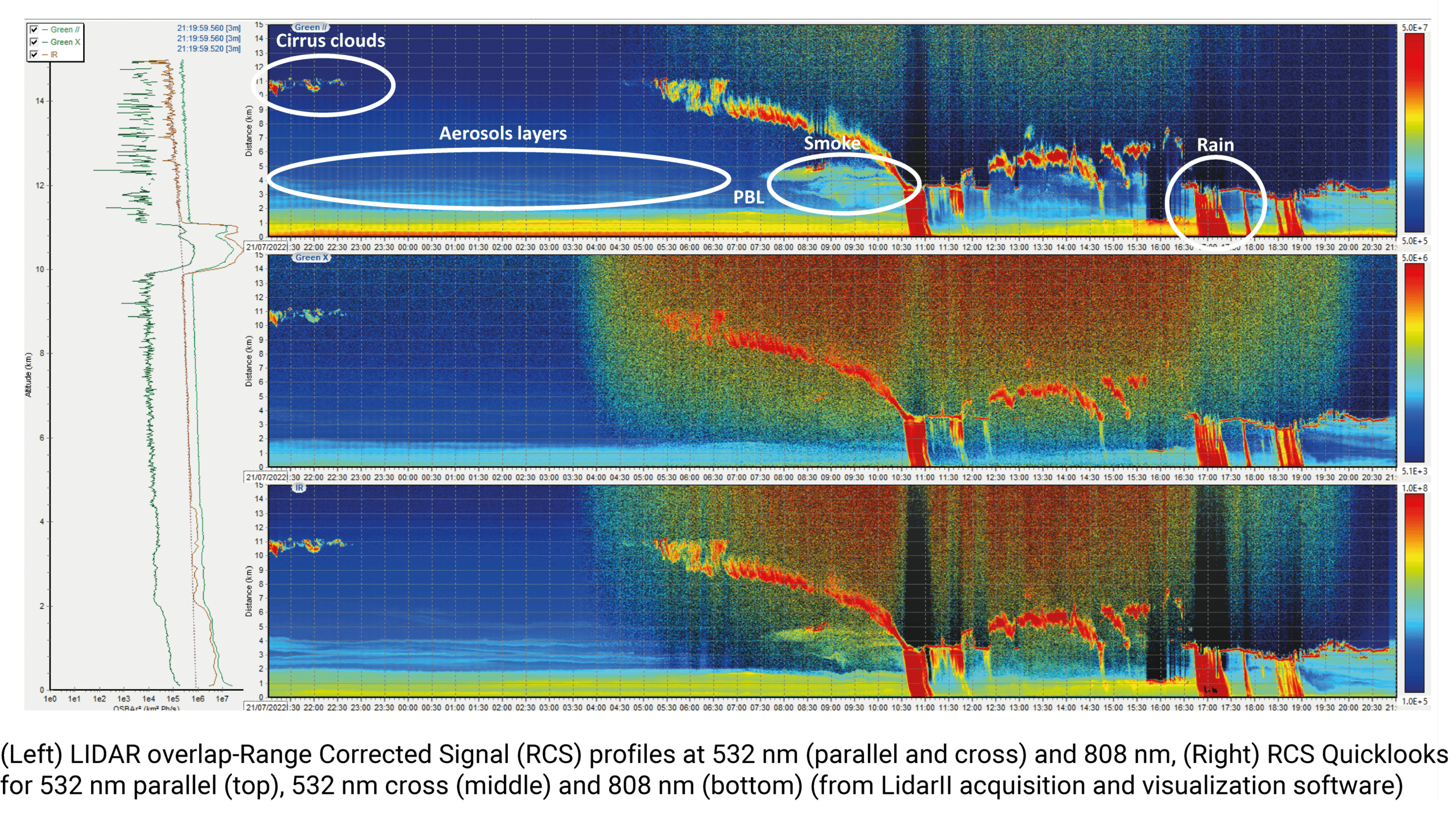 CE376-Quicklook CE376 Quicklook